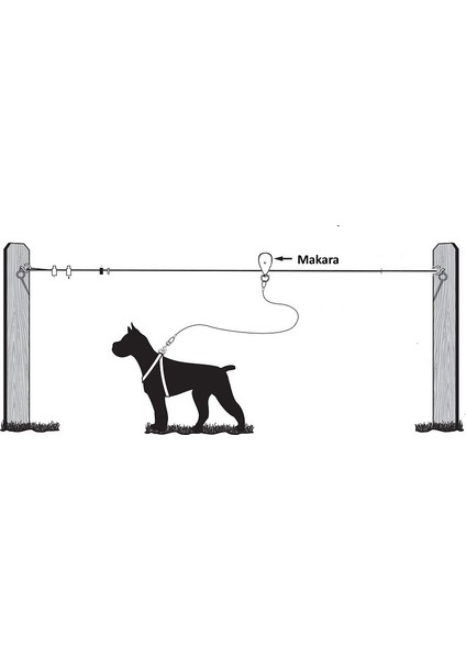 Goodnespet Köpek Yaylı Çelik Bahçe Bağlama Halatı 15 Metre fiyatları