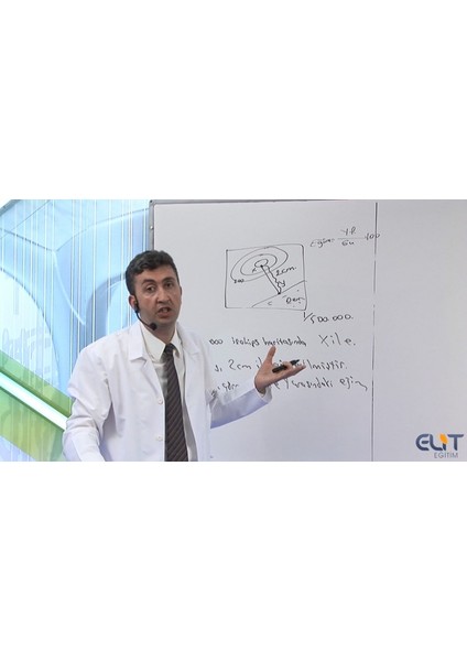Elit 9. Sınıf Coğrafya Görüntülü Eğitim Seti (64 GB USB Bellek İçerisinde) modelleri