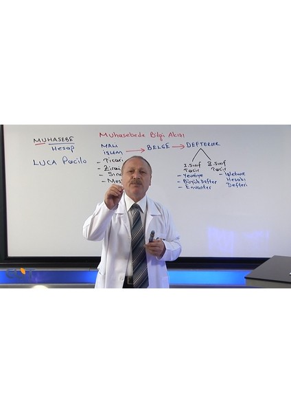 Smmm Staja Giriş Finansal Muhasebe Görüntülü Eğitim Seti modelleri