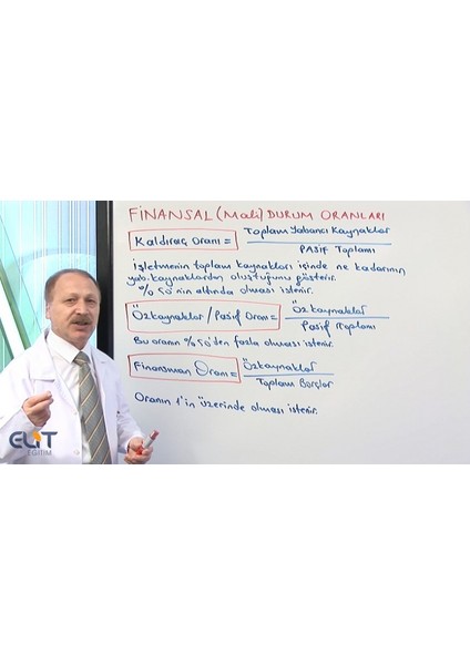 Smmm Yeterlilik Finansal Tablolar Ve Analizi Görüntülü Eğitim Seti fiyatları