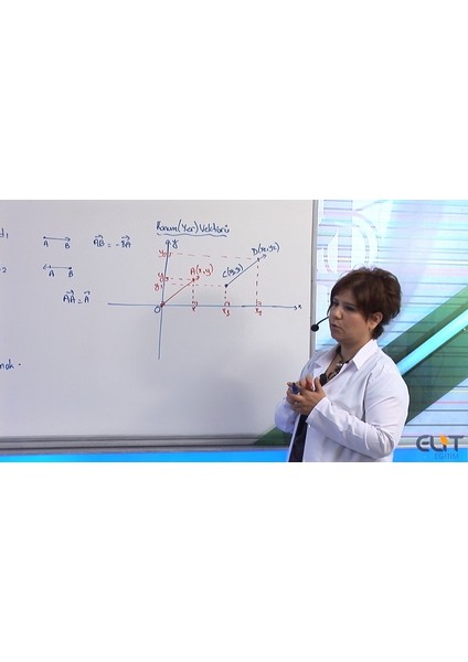 Tyt Tüm Dersler Görüntülü Eğitim Seti fiyatları
