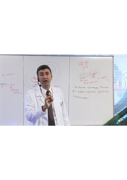 Tyt Tüm Dersler Görüntülü Eğitim Seti fırsatları