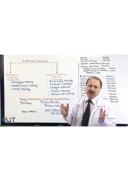 Kpss A Finansal Tablolar Analizi Görüntülü Eğitim Seti modelleri