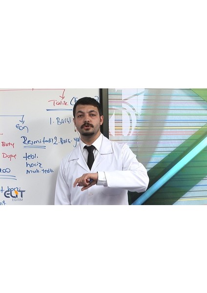 Kpss A İcra Ve İflas Görüntülü Eğitim Seti