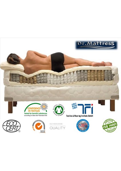 Dr. Mattress Orthobody Yatak