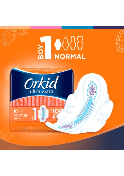 Ultra Extra Hijyenik Ped Normal Tekli Paket 10 Ped