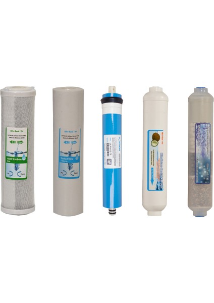 Su Arıtma Karbon, Tortu, Membran, Tatlandırıcı ve Mineral Filtre