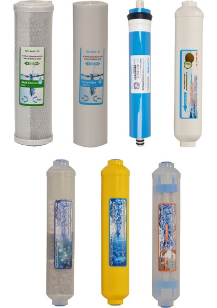 Su Arıtma Karbon, Tortu, Membran, Tatlandırıcı V Mineral Filtre++