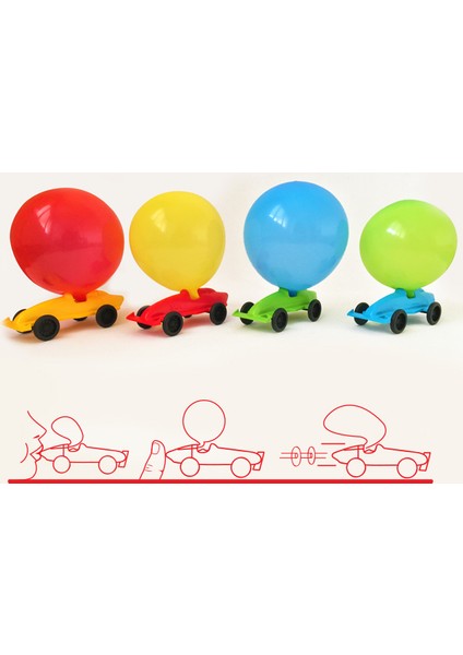 Balon Araba