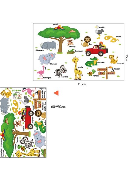 Orman Hayvanları ve İsimleri Çocuk ve Bebek Odası PVC Duvar Sticker