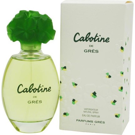 Kadin Parfum Fiyatlari Ve Cesitleri Boyner De