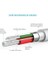PowerLine Micro USB Şarj/ Data Kablosu 0.9 Metre - Beyaz - (Anker Türkiye Garantili) 3