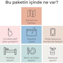 Evimitasarla Antre / Koridor Tasarımı Paketi