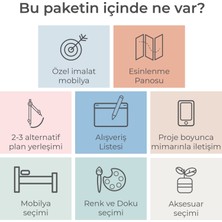 Evimitasarla Banyo / Mutfak Tasarımı Paketi