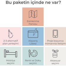 Evimitasarla Balkon / Kış Bahçesi / Teras Tasarımı Paketi