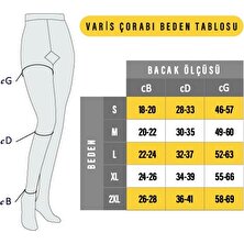 Morsa Cyberg® Hamilelik Düşük Basınç Destek Çorabı Ccl 1 (Sadece Kapalı Burun)