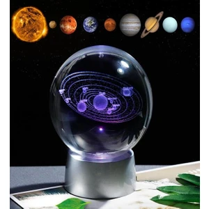 Kristal Cam Küre Samanyolu LED Lamba