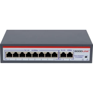 8 Port Poe Switch + 2 Port Uplink
