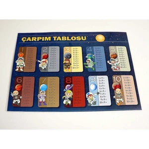 Uzay Temalı Pvc Plastik Çarpım Tablosu Kartı, 30X42 cm Yazılabilir Kart