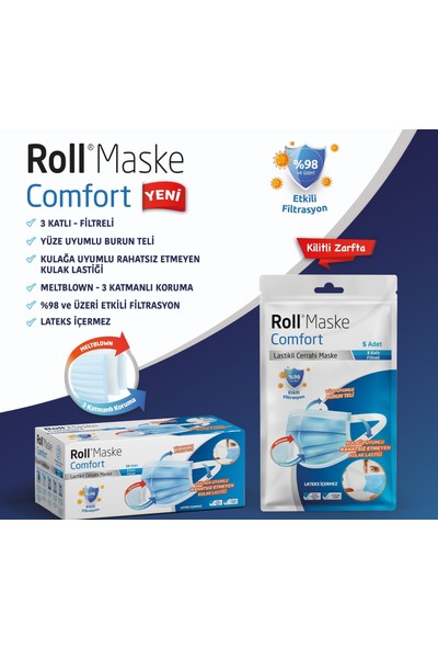 Roll Maske Comfort Meltblown Cerrahi Maske 50 Adet x 2