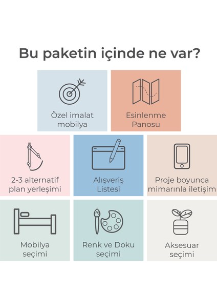 Evimitasarla Banyo / Mutfak Tasarımı Paketi