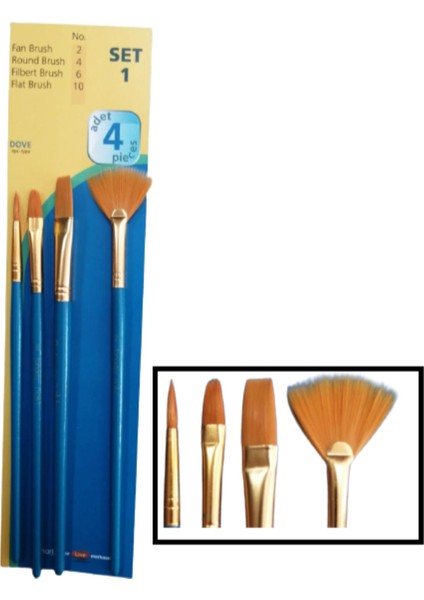 Sentetik Fırça Seti Academy Dove 4'lü Fırça Seti 1 Paket