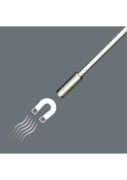 812/1 Mıknatıslı Bits Tutucu 05051205001 fiyatları