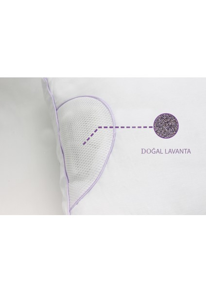 101887 Lavanta Kokulu (Keseli) Microgel Yastık