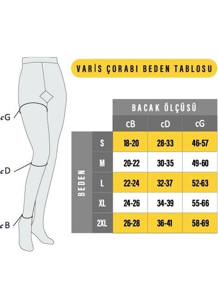 ® Diz Altı Açık Burun Orta Basınç Destek Çorabı Ccl 2