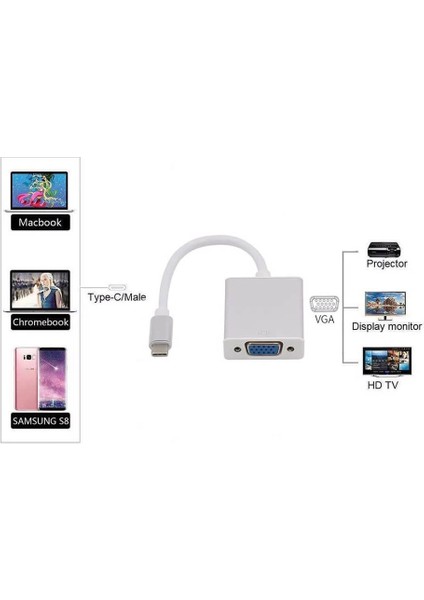 USB Type C To VGA Çevirici Kablo Görüntü Aktarım LCD Projeksiyon