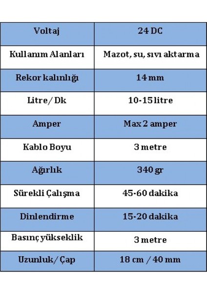 12 Volt Küçük Dalgıç Sıvı Transfer Pompası