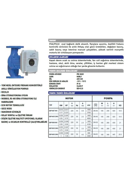 Ssp 50/12 Inv Fre. Kon. Pompa - Dn 50