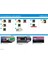 GTV-IR1 IR Remote Tv Kumanda 3