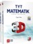 TYT Matematik - Geometri Set 1