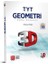 TYT Matematik - Geometri Set 2