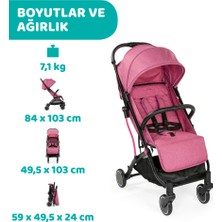 Chicco Trolley Me Bebek Arabası Lollipop