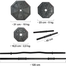 Tanspor Tan Spor 100 kg Dambıl-Dumbell-Ağırlık-Halter–full  Kısa Bar +Düz Bar +Z Bar Seti