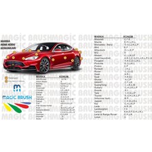 Magic Brush Temel Kit | Peugeot 208 Jaune Faro Nacre Klt Rötuş Boyası