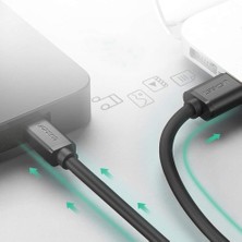 Ugreen Mini USB Data ve Şarj Kablosu 3 Metre