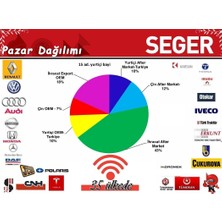 Seger 24V Gemi Kornası Marin Korna ( Yat, Tekne, Kotra,tır, Ağır Vasıta ) 82MH EAN-8698520201377