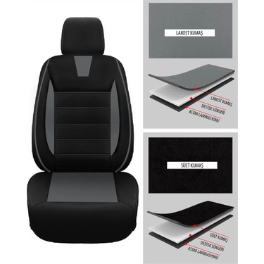 Max Tech Opel Corsa D Oto Koltuk Kilifi Seti On Arka Full Fiyati