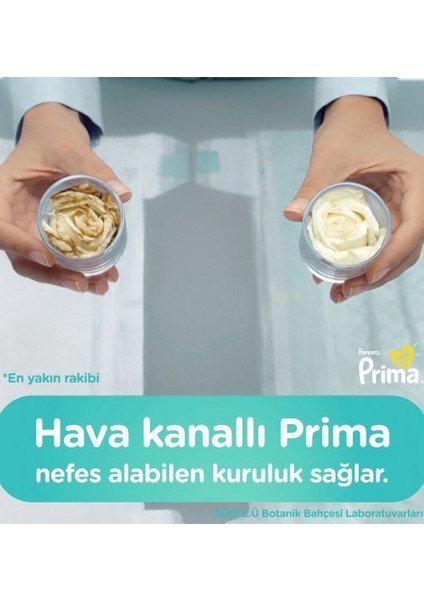 Aktif Bebek 5 Beden 184'LI fırsatları