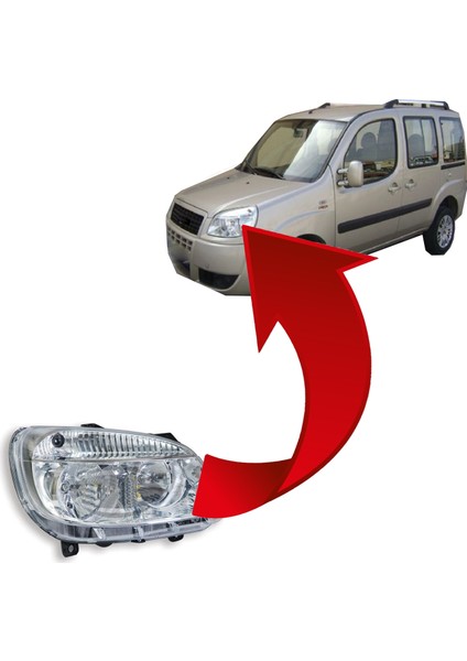 Fıat Doblo Sağ Ön Far Manuel Ayarlı 2006--2010 fiyatları
