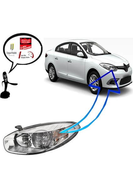 Renault Fluence Sağ Ön Far Motorlu 2010--2014