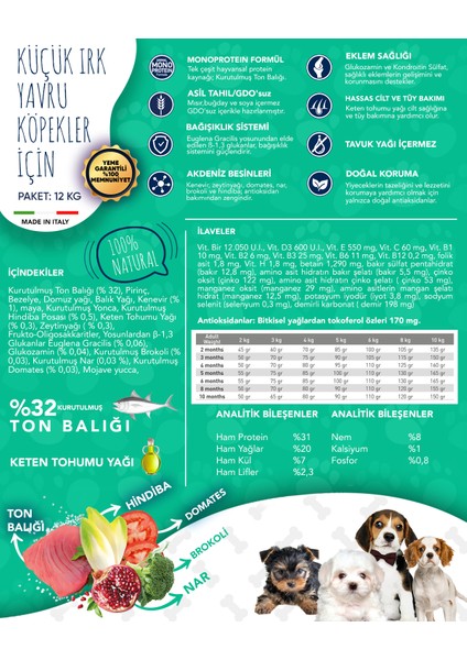 Düşük Tahıllı Monoprotein Ton Balıklı ve Narlı Küçük Irk Yavru Köpek Maması 2kg