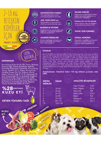 Düşük Tahıllı Monoprotein Kuzu Etli ve Narlı Küçük Irk Yetişkin Köpek Maması 2kg-08.24