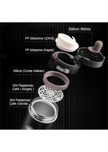 Çelik Termos Bardak 380 ml Thermos Mug Kupa Araç Termos Coffee Cup SDF522 Tea Cups Siyah