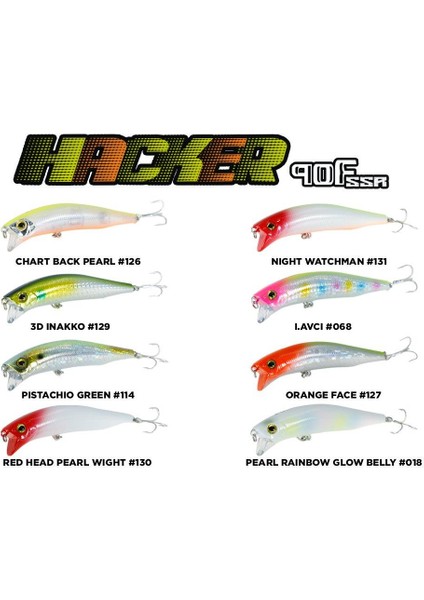 Hacker 90MM 13.7gr Ssr Floating Maket Balık
