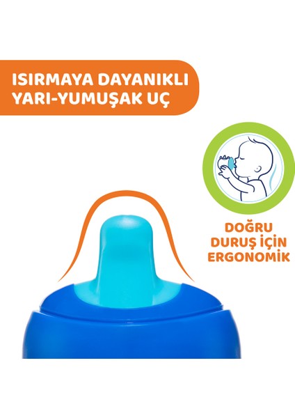 Yarı Yumuşak Uçlu Bebek Eğitim Bardağı 200 ml 6+ Ay