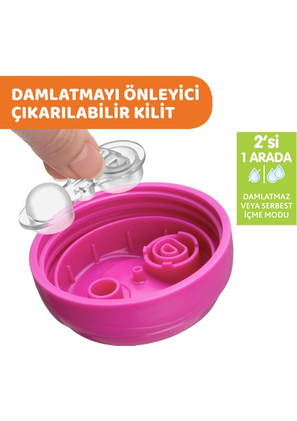 Yarı Yumuşak Uçlu Bebek Alıştırma Bardağı 6+ Ay 200 ml